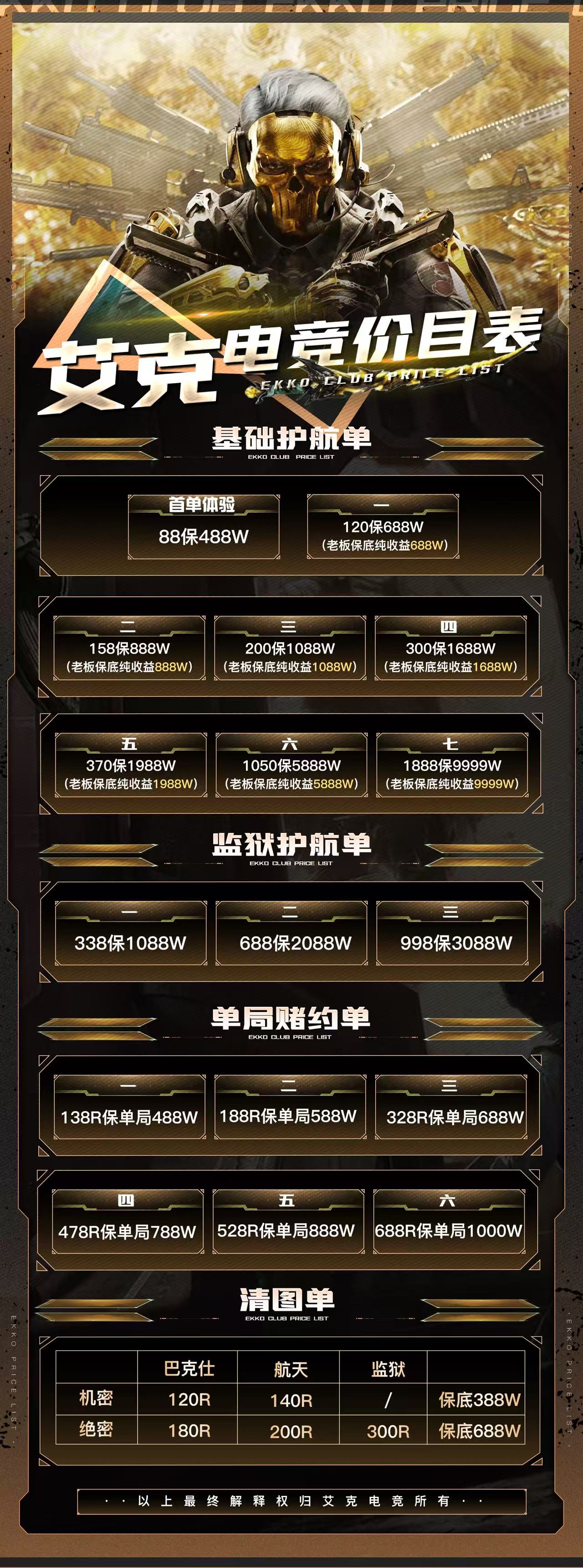 VIP预存福利表