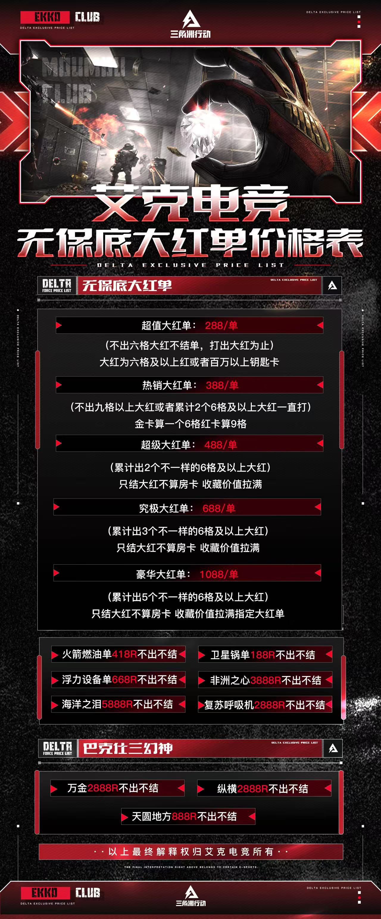 VIP预存福利表