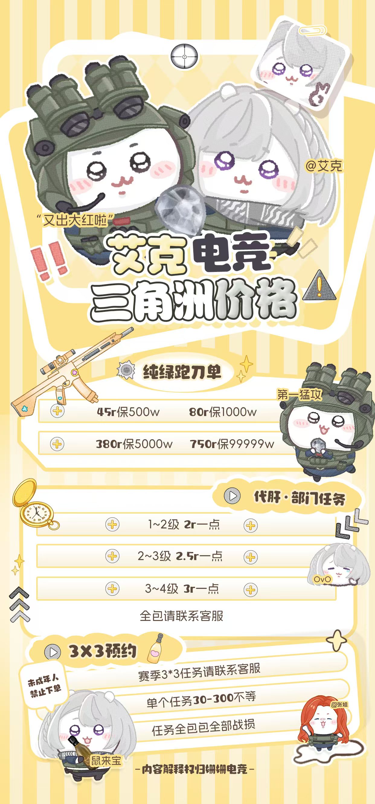 VIP预存福利表