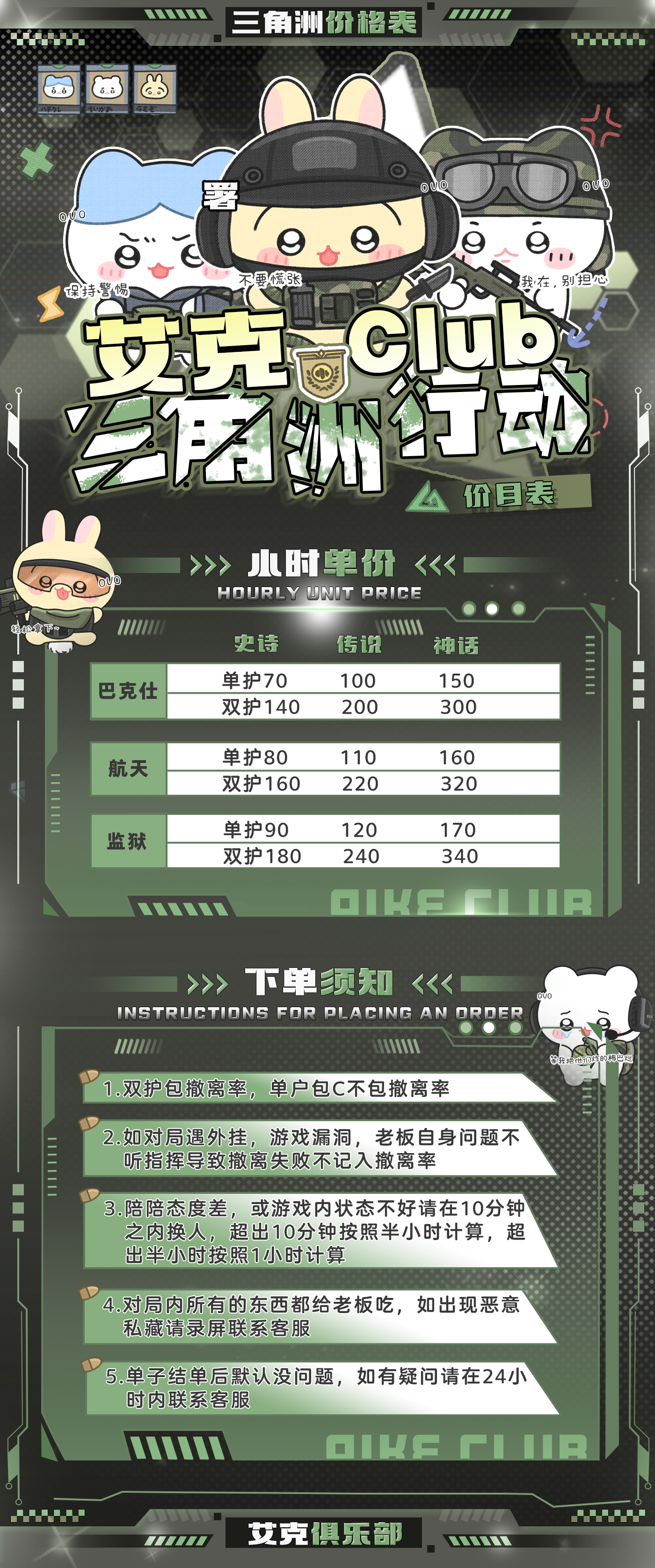 VIP预存福利表